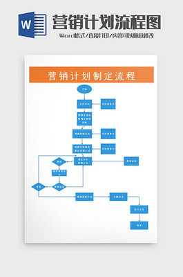 营销计划图片-营销计划素材-营销计划海报